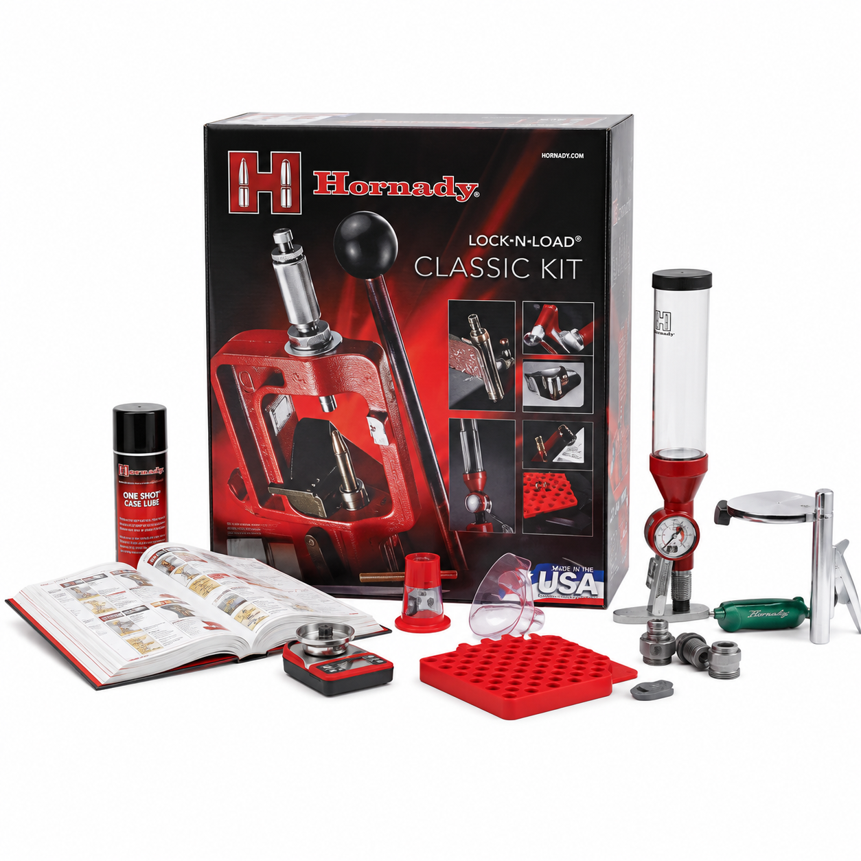 Reloading Equipment