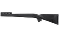 ATI Outdoors ADV TECH SKS MONTE CARLO STOCK