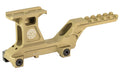 GBRS Group GBRS GROUP HYDRA V2 MNT KT AMPNT FDE