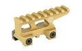 GBRS Group GBRS LERNA MOUNT EOTECH EXPS FDE