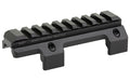 Midwest Industries MIDWEST MP5 PICATINNY TOP RAIL